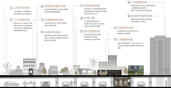 南京润禾府可以买吗?