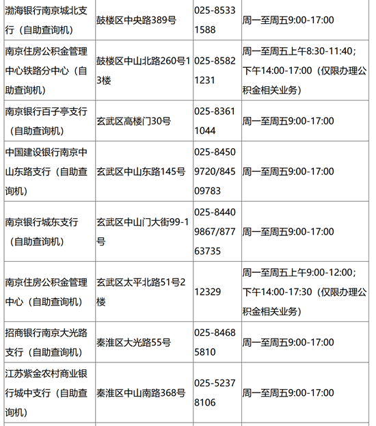 南京征信报告打印网点指南