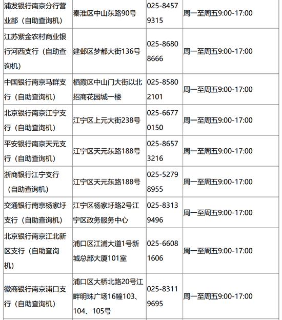 南京征信报告打印网点指南