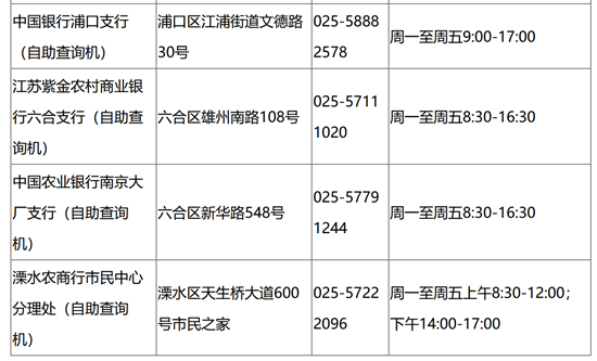 南京征信报告打印网点指南