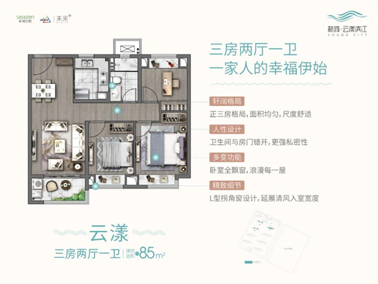 新城云漾滨江值得购买吗？1.9万/㎡起抢占价值高地...